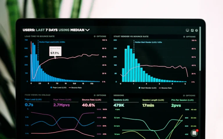 CRM dashboard with sales pipeline charts